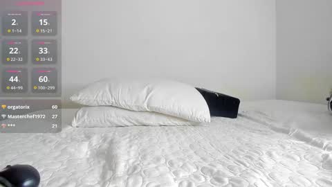 Caroline Tovar   Lovense is active my orgasms in your hands Give me more pleasure and make me cum online show from January 2025 07:17:01 AM