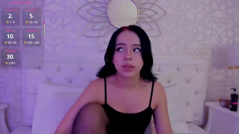  Celeste  online show from September 2025 03:41:02 AM