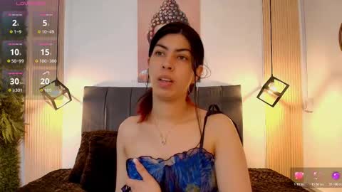 cassie_bloom online show from January 2026 07:37:02 PM