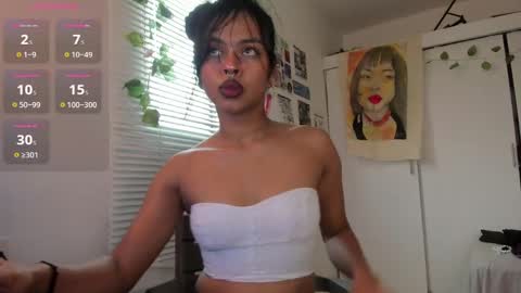 Snapshot of cassiecol chatting on January 2025 09:18:01 PM cASSie online show from January 2025 09:18:01 PM