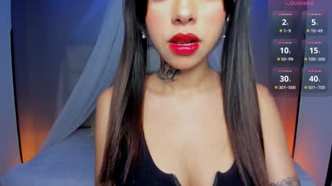 Lorena Saenz online show from February 2026 06:49:02 PM