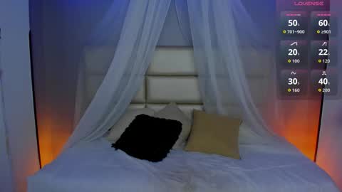 Lorena Saenz online show from March 2026 07:46:02 PM