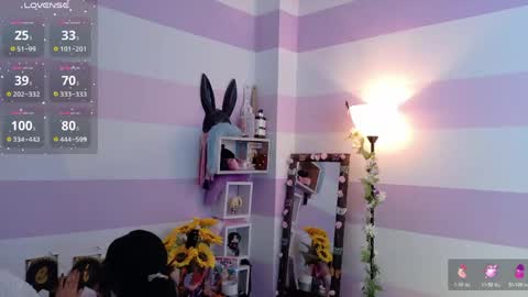 Cata online show from May 2026 03:05:01 PM