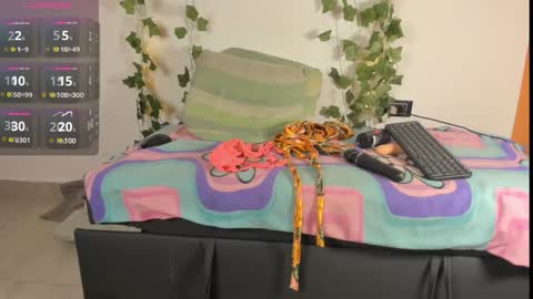 cataleya19__ online show from January 2025 12:05:02 PM