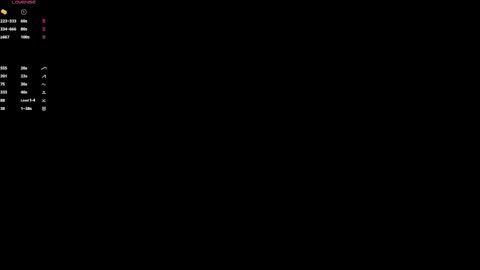 Aria and Kira online show from February 2026 07:24:01 AM