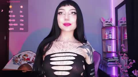 Snapshot of cati_petite chatting on February 2025 10:23:01 AM Cati help me reach my goal of 100 thumbs up again 3 online show from February 2025 10:23:01 AM