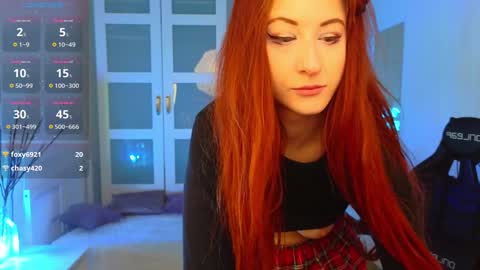 caty_cuddly online show from January 2025 05:02:01 AM