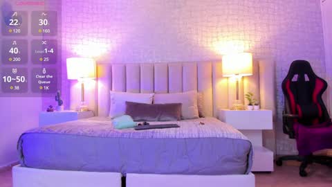 Celeste online show from January 2025 02:13:01 PM