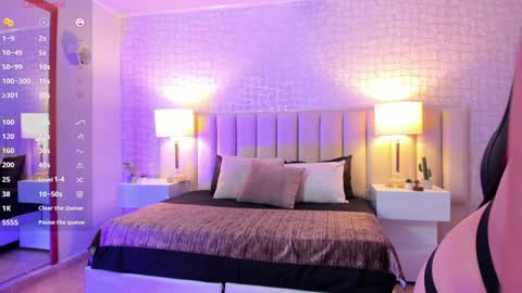 Celeste online show from January 2025 03:28:02 PM