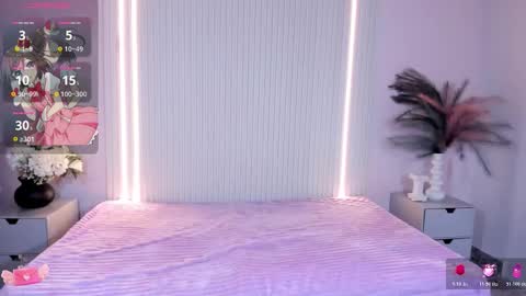 celestemoon5 online show from February 2026 11:06:02 AM