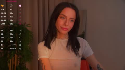 Casey online show from February 2026 09:56:02 PM