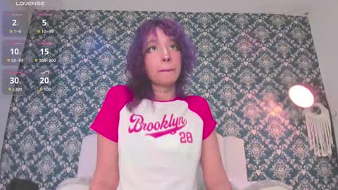 Snapshot of chaotic_star_ chatting on February 2026 03:22:01 AM chaotic_star_ online show from February 2026 03:22:01 AM