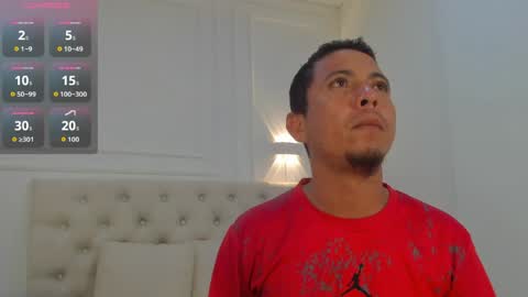 Snapshot of charlotte_dante212 chatting on March 2026 04:23:01 AM charlottte y dante online show from March 2026 04:23:01 AM