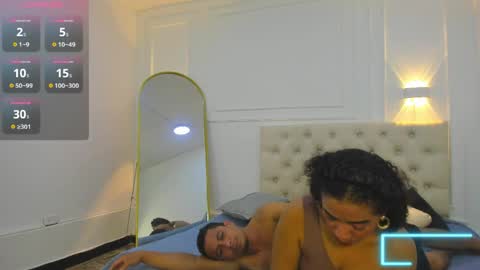 charlottte y dante online show from May 2026 05:48:01 AM