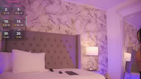 Snapshot of charlotte_harriz chatting on January 2026 02:05:01 AM Charlotte online show from January 2026 02:05:01 AM