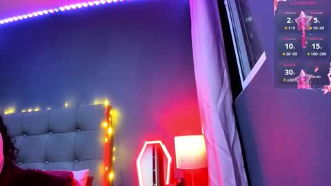 Charlotte james online show from January 2026 11:21:02 PM