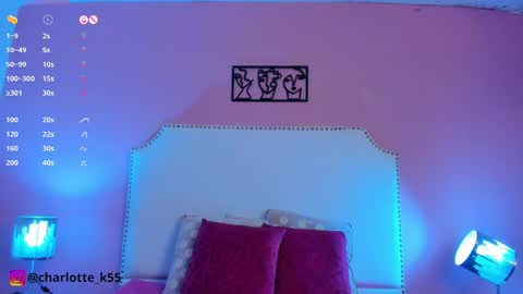 Charlotte online show from January 2025 07:34:01 PM