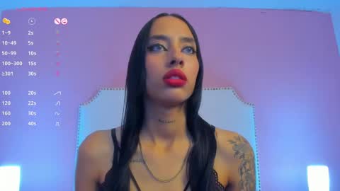 Charlotte online show from January 2025 01:04:02 AM