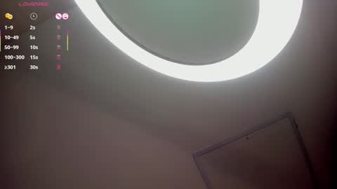 Charlotte online show from October 2025 12:04:01 PM