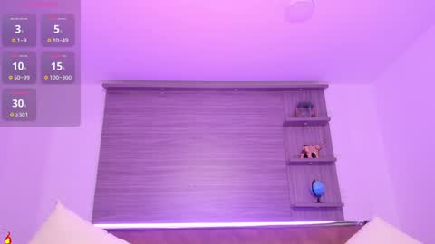 Charlotte  Everyday From 0700 to 1300 Col Time online show from February 2025 05:09:01 PM