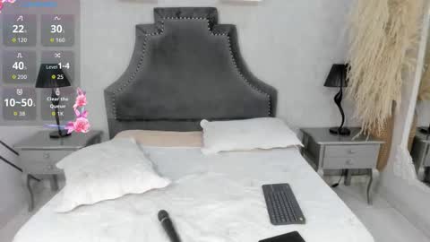 Beth online show from March 2026 08:48:02 PM