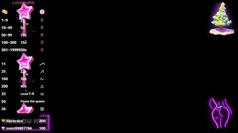 Sophie  online show from January 2025 08:52:02 PM