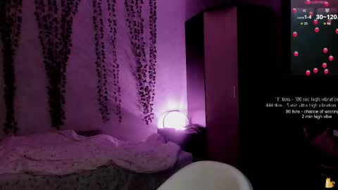 cherry_elfcat online show from May 2026 12:52:02 AM