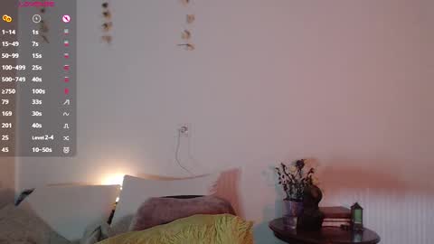 Cheryl online show from January 2025 03:47:01 PM