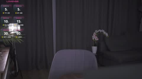 Snapshot of chillwithstacy chatting on March 2026 09:58:02 PM chillwithstacy online show from March 2026 09:58:02 PM