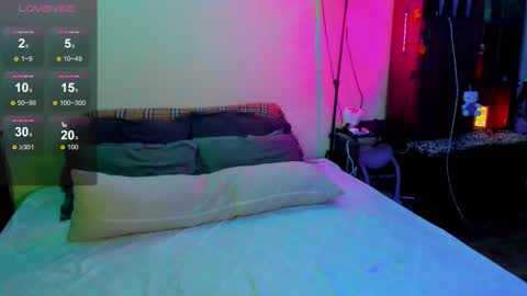 Snapshot of chloe_lorelai chatting on February 2025 09:46:01 PM Chloe-Lorelei online show from February 2025 09:46:01 PM