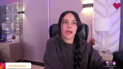  Chloe Harper  online show from February 2026 11:37:02 AM