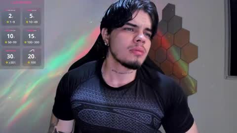 Chris Cooper Independent model online show from February 2026 02:15:02 AM