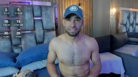 Christian Lundgren online show from June 2026 03:37:01 AM