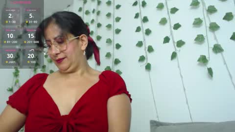 Snapshot of christy_ant chatting on February 2026 05:41:01 PM Christy online show from February 2026 05:41:01 PM