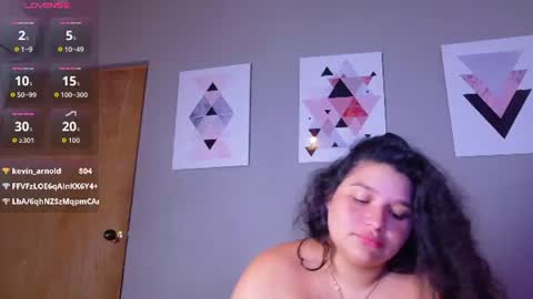 chubbykinkyygirl online show from July 2026 12:40:01 AM