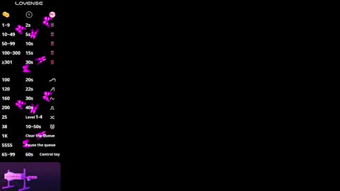 ...   ... online show from February 2026 04:39:02 AM