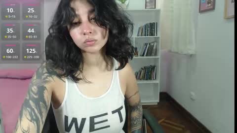 cielo__777 online show from September 2025 02:00:01 PM