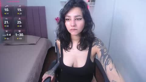 cielo__777 online show from September 2025 08:14:01 PM