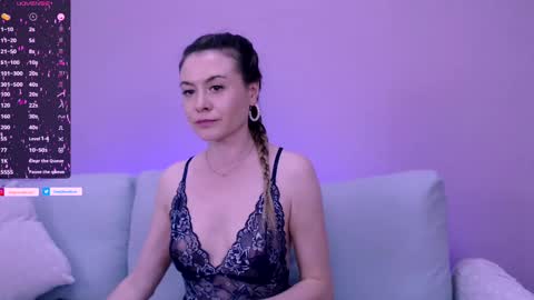 Cindy    online show from March 2025 07:11:02 PM