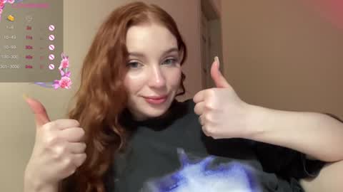 Snapshot of cinnabongirls chatting on January 2025 07:50:02 PM Maddy online show from January 2025 07:50:02 PM