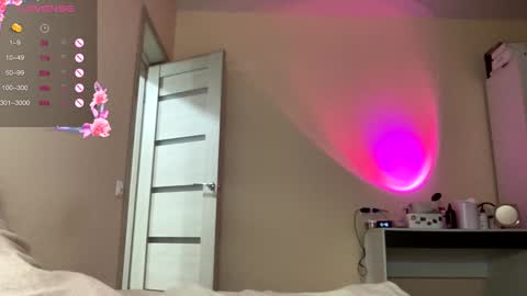 Snapshot of cinnabongirls chatting on January 2025 03:47:01 PM Maddy online show from January 2025 03:47:01 PM