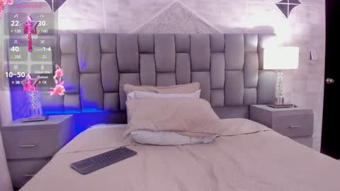 CintiaCollins  online show from February 2025 01:05:02 AM