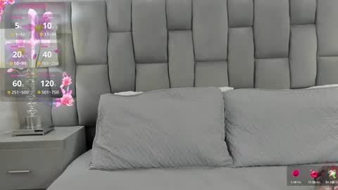 CintiaCollins  online show from February 2025 09:25:02 PM