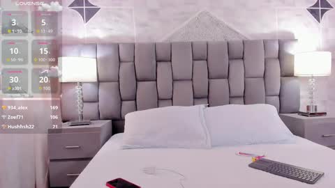 CintiaCollins  online show from February 2025 08:54:01 PM