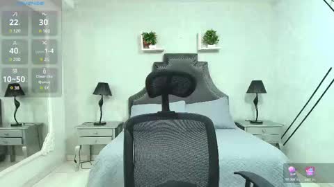 CintiaCollins  online show from February 2025 04:48:02 PM