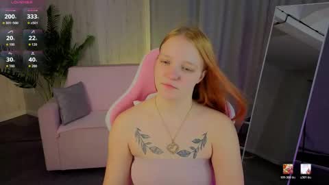 CANDYY3 online show from April 2026 02:06:01 AM