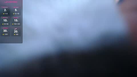 Anastasia Owen online show from January 2025 05:41:02 AM