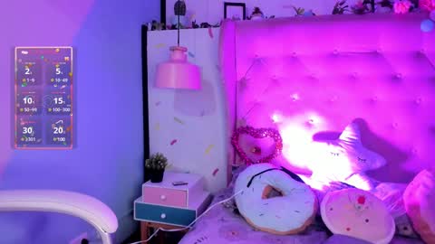 Snapshot of cloe_martinez_ chatting on February 2025 03:09:02 AM Cloe online show from February 2025 03:09:02 AM