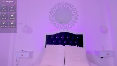 Snapshot of codytwink_ chatting on January 2026 10:19:02 AM Cody online show from January 2026 10:19:02 AM