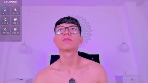 Snapshot of codytwink_ chatting on January 2026 01:59:02 PM Cody online show from January 2026 01:59:02 PM